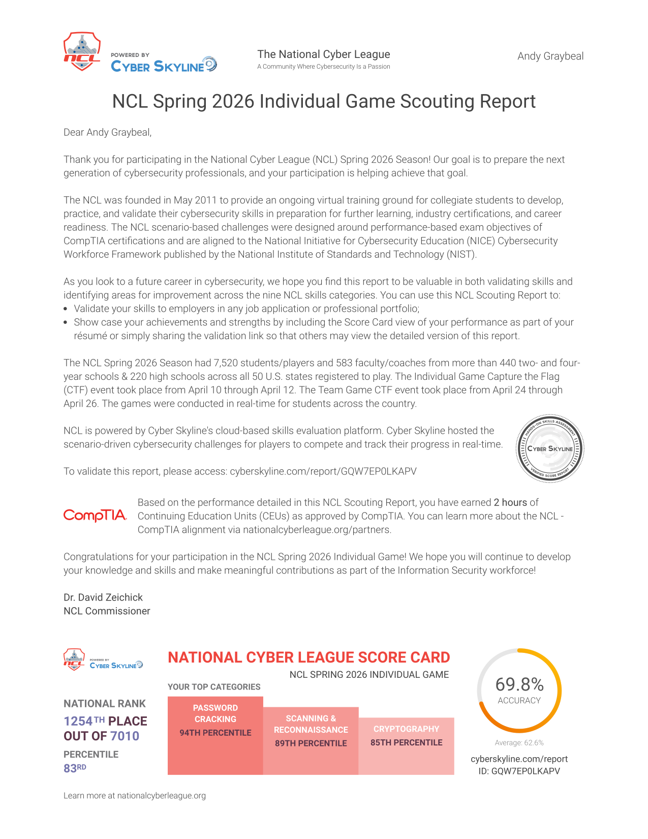 CTF Report Page 1